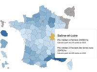 En Bourgogne-Franche Comté, les terres agricoles les moins chères de France 