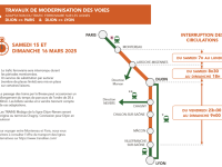 Travaux : les circulations ferroviaires fortement impactées les 15-16 et 22-23 mars sur les lignes Dijon-Lyon et Dijon-Paris.