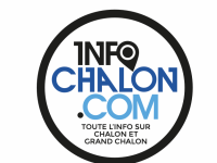 + 422 - C'est le chiffre du jour sur info-chalon.com 