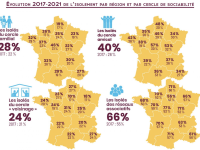 La Bourgogne-Franche-Comté figure dans les trois régions qui comptent le plus de personnes âgées en situation de mort sociale