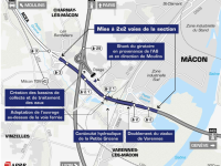 A 406 - N79 - Mise en service d'une section aménagée sur 4,5 kilomètres 