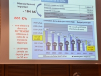 Pour le dernier conseil municipal du mandat, Florence Plissonnier affiche les comptes 