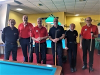 Les résultats du billard club Chalonnais du week-end 