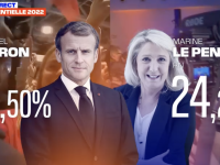 PRESIDENTIELLE - Emmanuel Macron s'installe en tête au soir de ce premier tour 