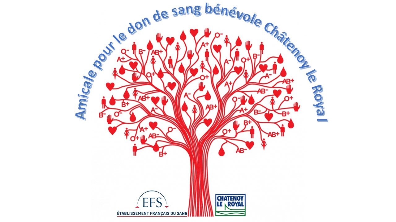 sur-Saône |  Châtenoy-le-Royal, first Blood drive of the year 2021 Monday February 15 from 3:30 p.m. to 7 p.m.  Info Chalon news from Info Chalon