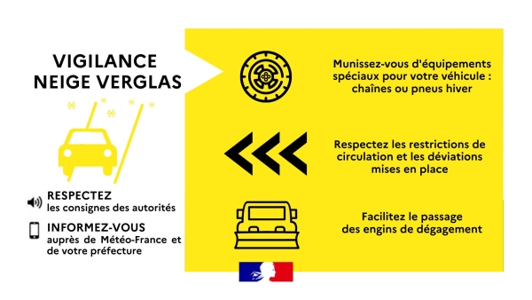 La vigilance jaune à la neige et verglas est activée jusqu'à 10h en Saône et Loire