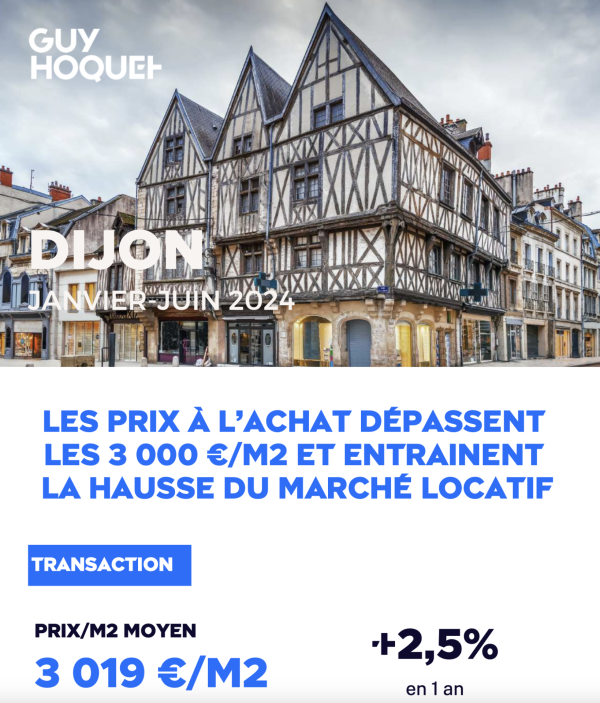 La région Bourgogne-Franche Comté, la plus attractive  sur les prix de l'immobilier