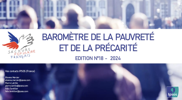 "Le seuil de pauvreté atteint des niveaux inquiétants et traduit une situation fragile pour de nombreux ménages" assure l'enquête IPSOS pour le Secours Populaire 