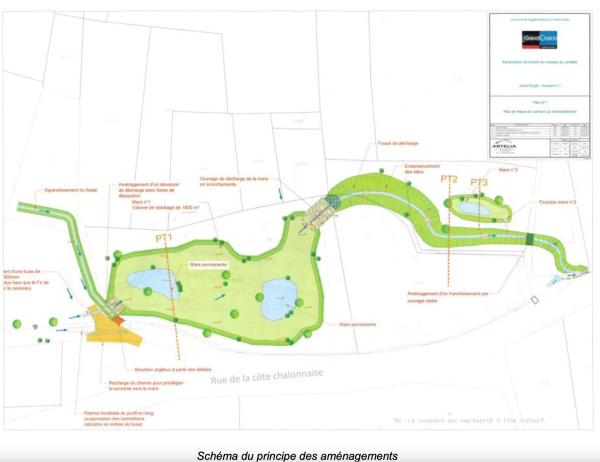 Travaux d’aménagement hydraulique à Jambles : le Grand Chalon en action pour la prévention des inondations.